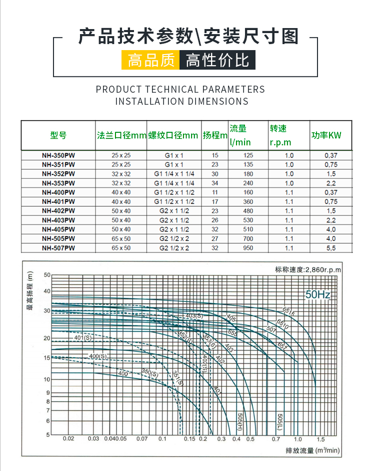 世博PW